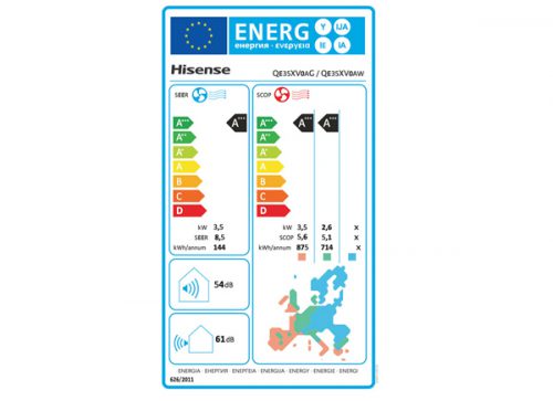 Hisense energypro 35 ecolabel